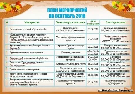 2024 планы детских библиотек