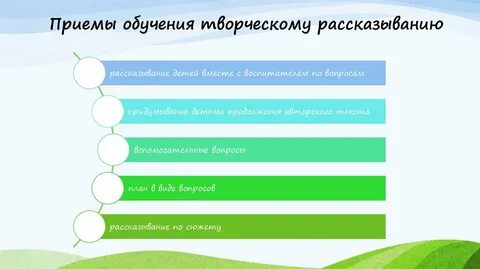 Дидактический прием обучения рассказыванию