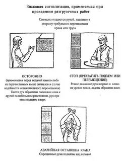 Команды рабочего люльки