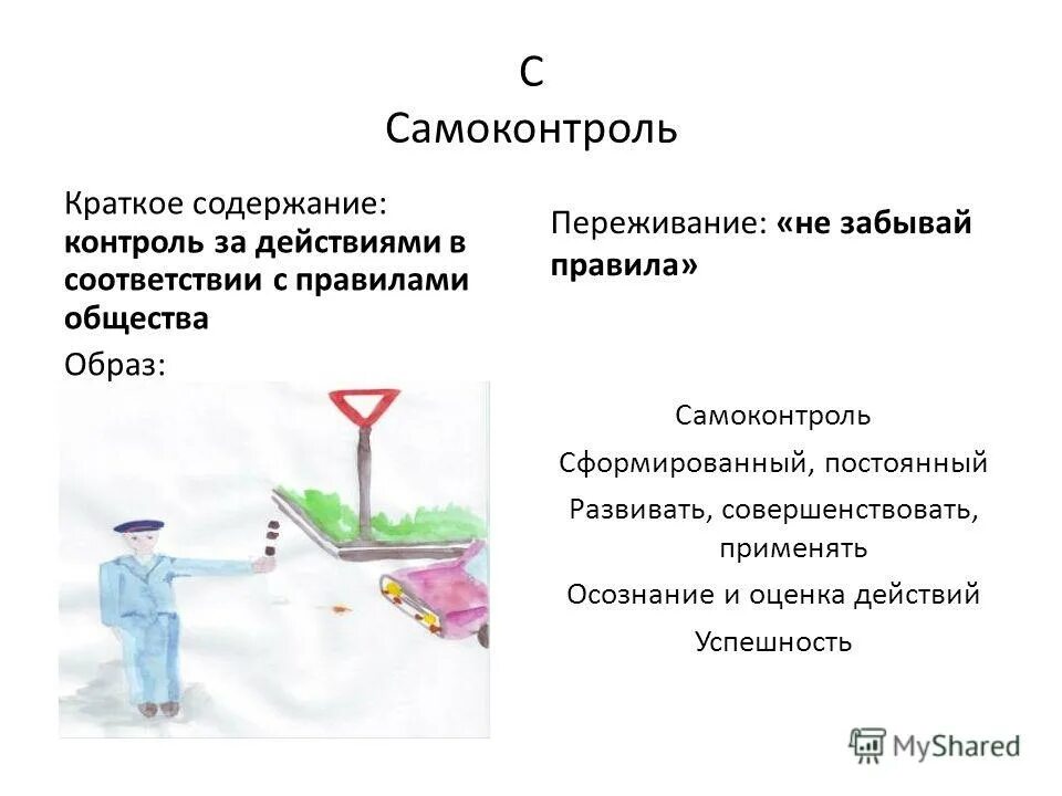 Света краткое содержание. Самоконтроль это кратко. Самоконтроль это в обществознании. Самоконтроль Обществознание кратко. Психологический самоконтроль.