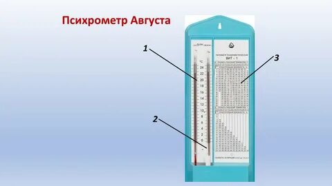 Где установить гигрометр