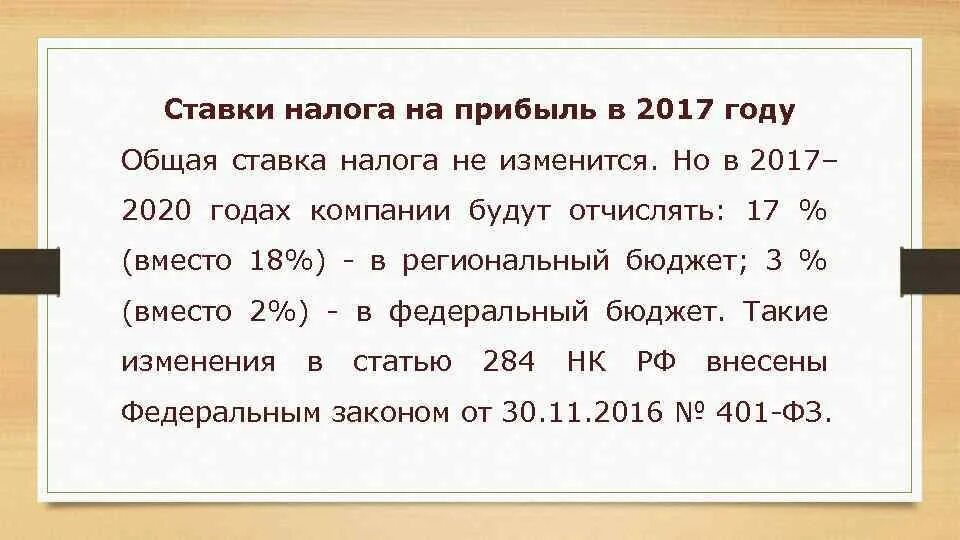 Изменить налоговую ставку
