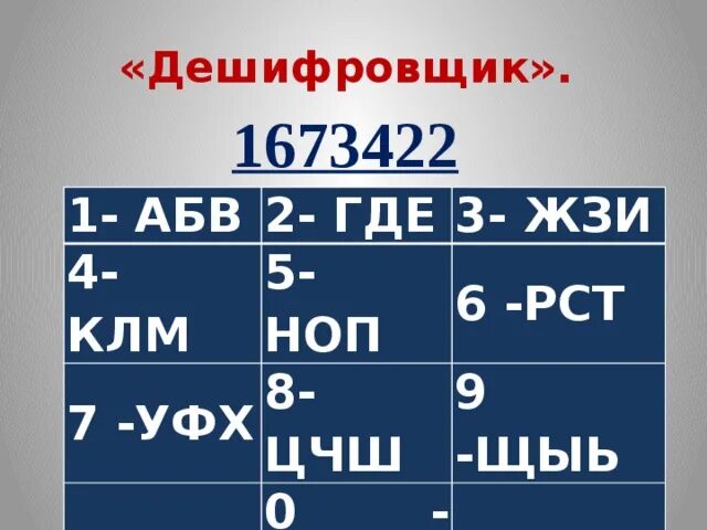 Дешифровщик. Игра дешифровщик. Дешифровщик самый умный программа. Самый умный АБВ. Квест дешифровщик