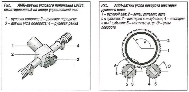 Как снять датчик положения руля Замена подрулевых переключателей Skoda Octavia