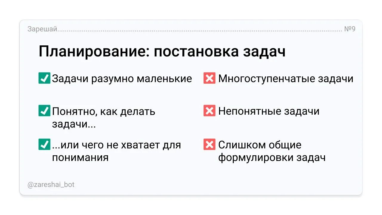 Тест постановка задач