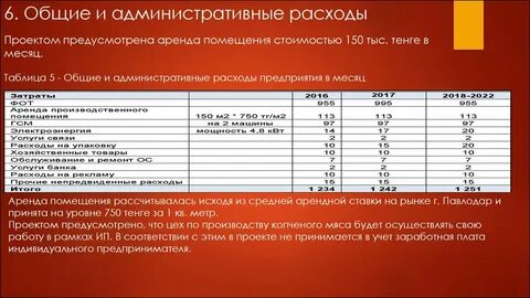Административные издержки