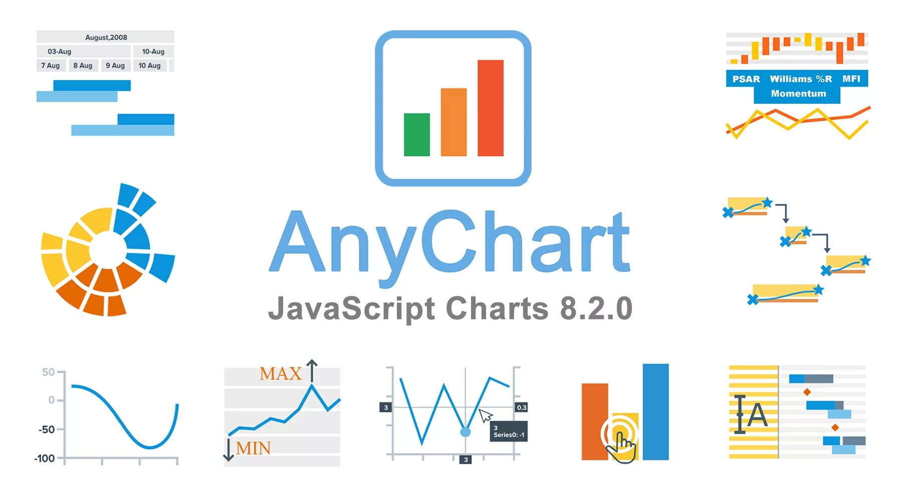 Javascript графики. Js Chart графики. Js диаграмма. ANYCHART. Chart.js примеры.