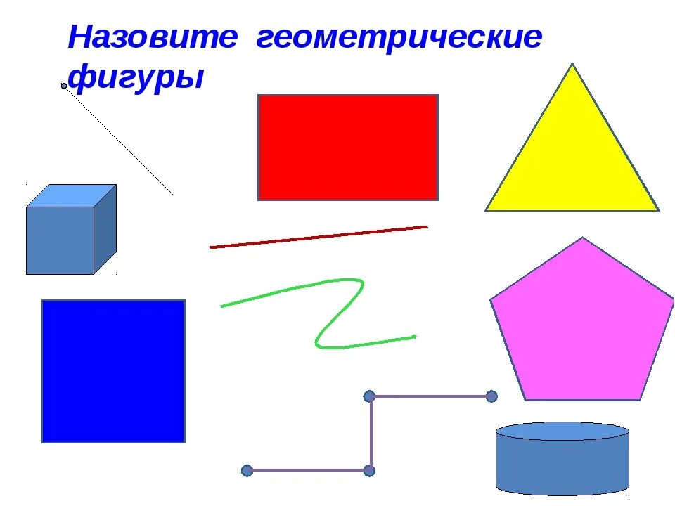 Геометрические 1 класс. Фигуры картинки. математика фигуры. геометрические фигуры рисунки и названия. математик фигура.