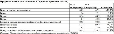 Декалитр сколько литров