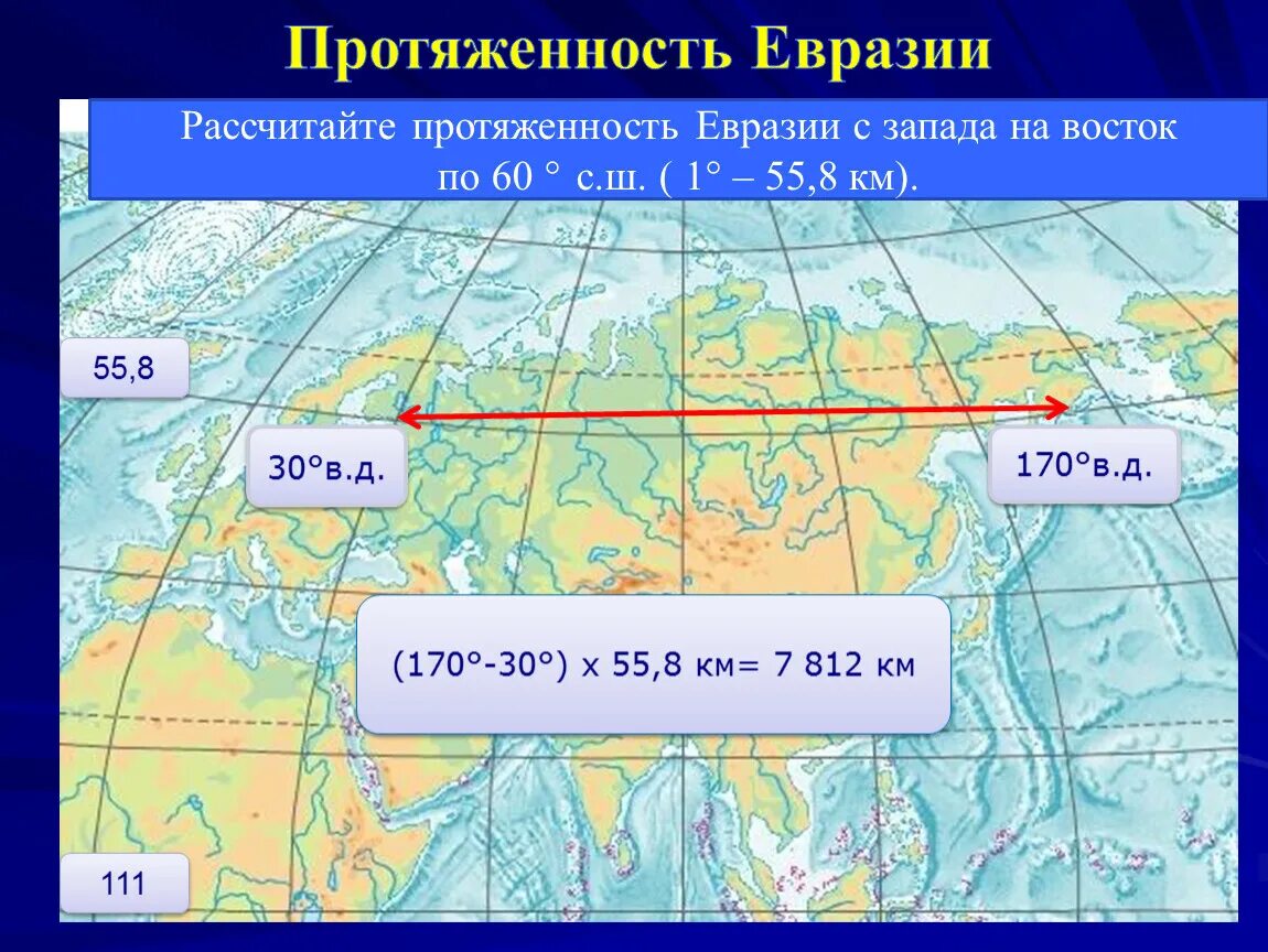 Протяженность Евразии с севера на Юг. Протяженность Евразии с севера на Юг 80 в.д. Протяженность территории России с Запада на Восток.