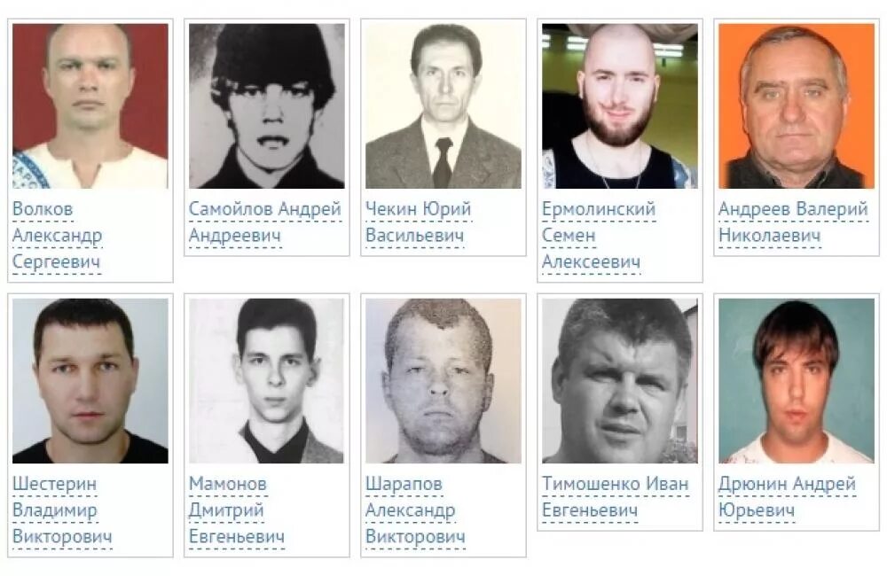 люди находившиеся уголовном розыске. самые опасные преступники россии в розыске 2020. люди находившиеся уголовном розыске. база федерального розыска мвд россии. люди находившиеся уголовном розыске.
