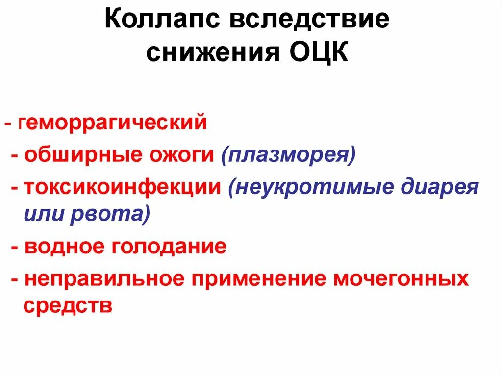 Постгеморрагический коллапс. Постгеморрагический коллапс патогенез. Геморрагический коллапс презентация.