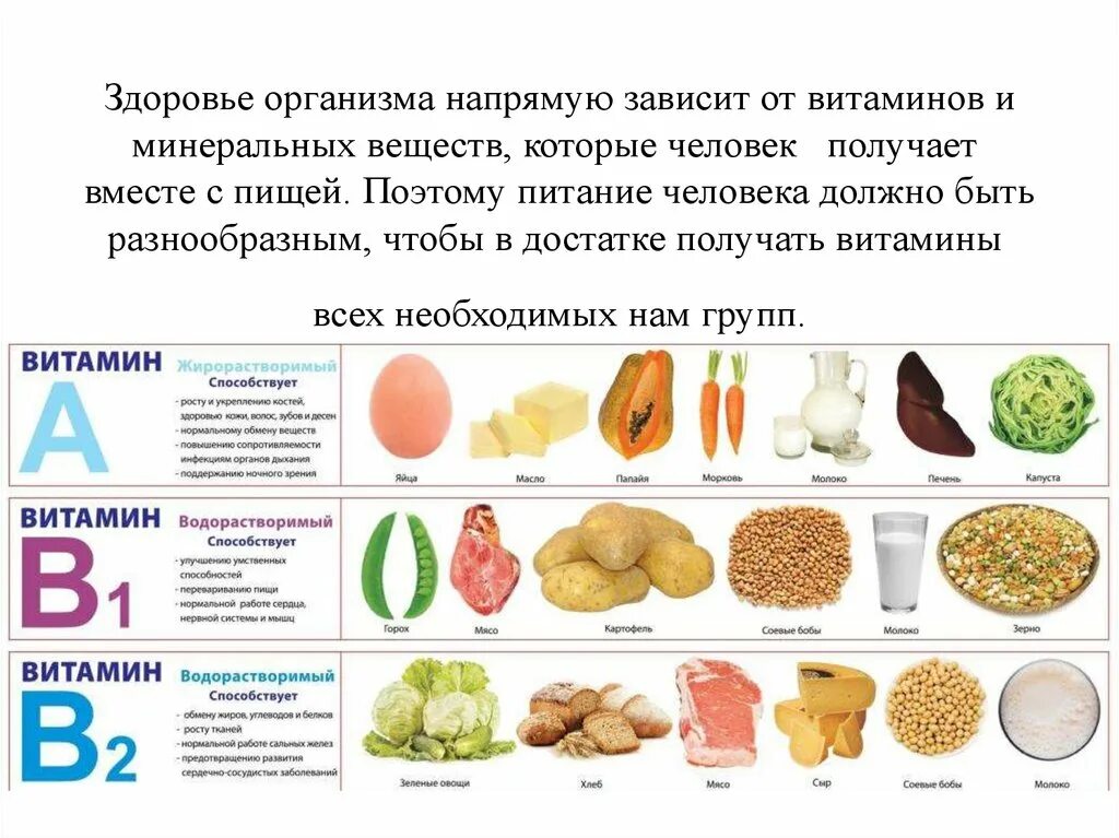 Питание растворенными минеральными веществами. Продукты питания содержащие Минеральные вещества. Минеральные вещества в продуктах питания. Минеральные вещества в пищевых продуктах. Витамины и Минеральные вещества в продуктах.