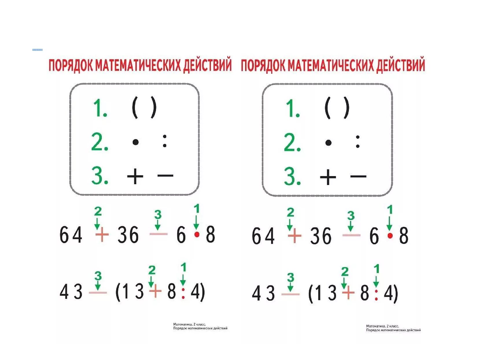 Выполнить 4 примера. Порядок решения действий в математических примерах. последовательность арифметических действий в математике. порядок действий в математике 3 класс примеры. математика примеры на порядок действий.