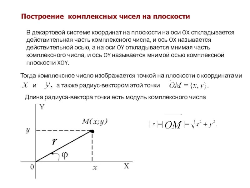 Изобразить на комплексном множестве. Построение комплексных чисел на плоскости. Построение системы комплексных чисел. Мнимая и действительная часть комплексного числа на графике. Изобразить комплексные числа на комплексной плоскости.