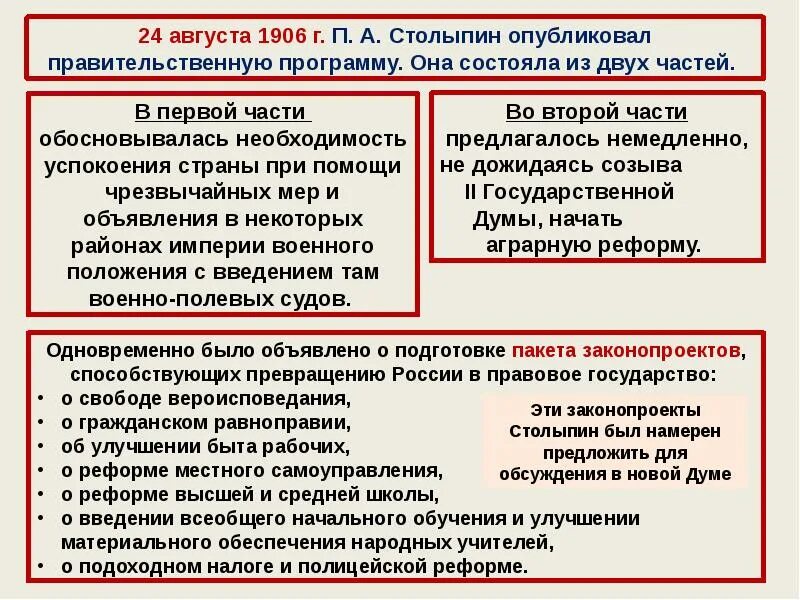 Позиции столыпина. Социально-экономические реформы Столыпина. Реформы Столыпина презентация. Социальная реформа Столыпина. Реформы Столыпина таблица.