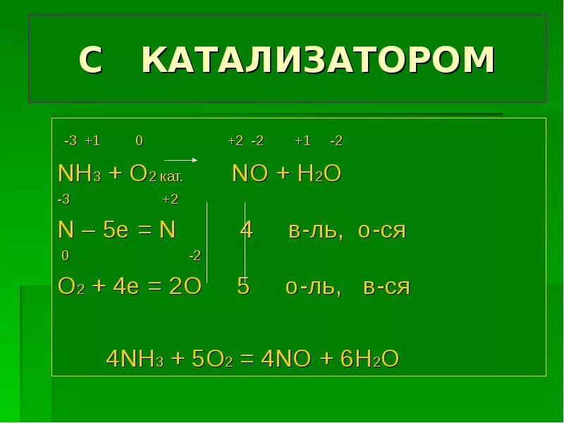 N2 h2 nh3 катализатор. Nh3+o2 катализатор pt. Nh3+o2 no2+h2o ОВР. Nh3 o2 no h2o окислительно восстановительная реакция. Nh4no2 n2 nh3