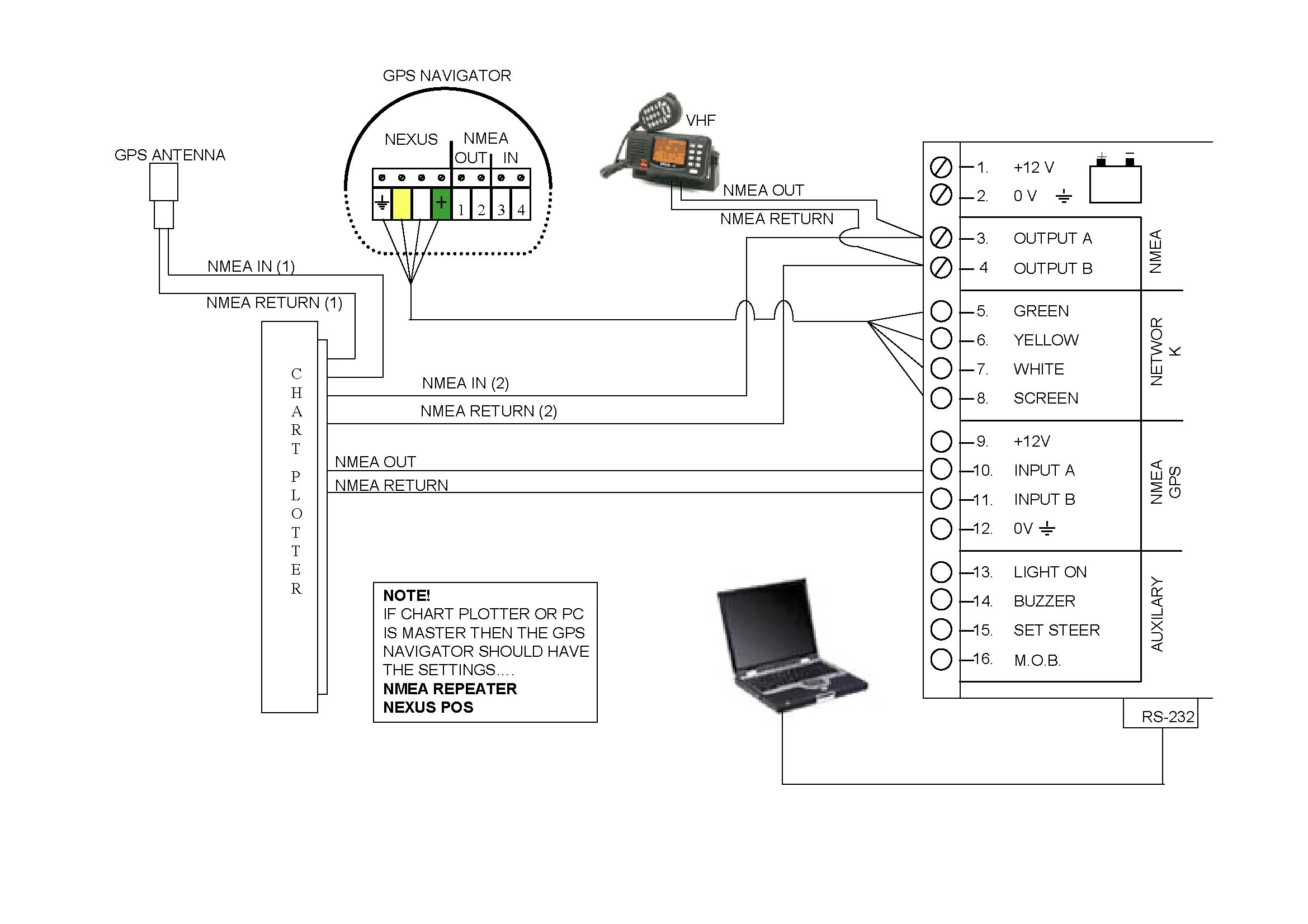 Схема подключения навигатора г. Схема соединения Garmin 250 c. Схема навигатора Garmin. Гармин 1000 схема. Интернет навигатор подключение