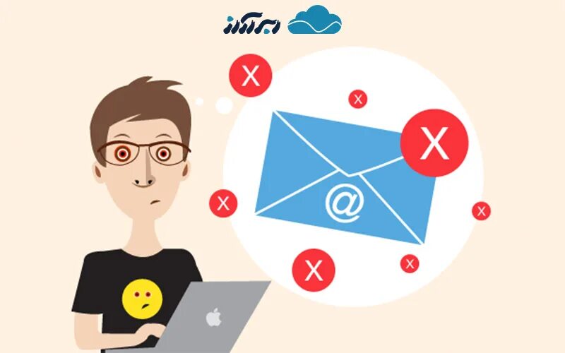 C c emails