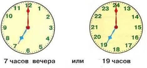 Рисование день и ночь. Утро, день, вечер, ночь. Днем то было или ночью. Днем то было или ночью. Сутки картинки для детей.