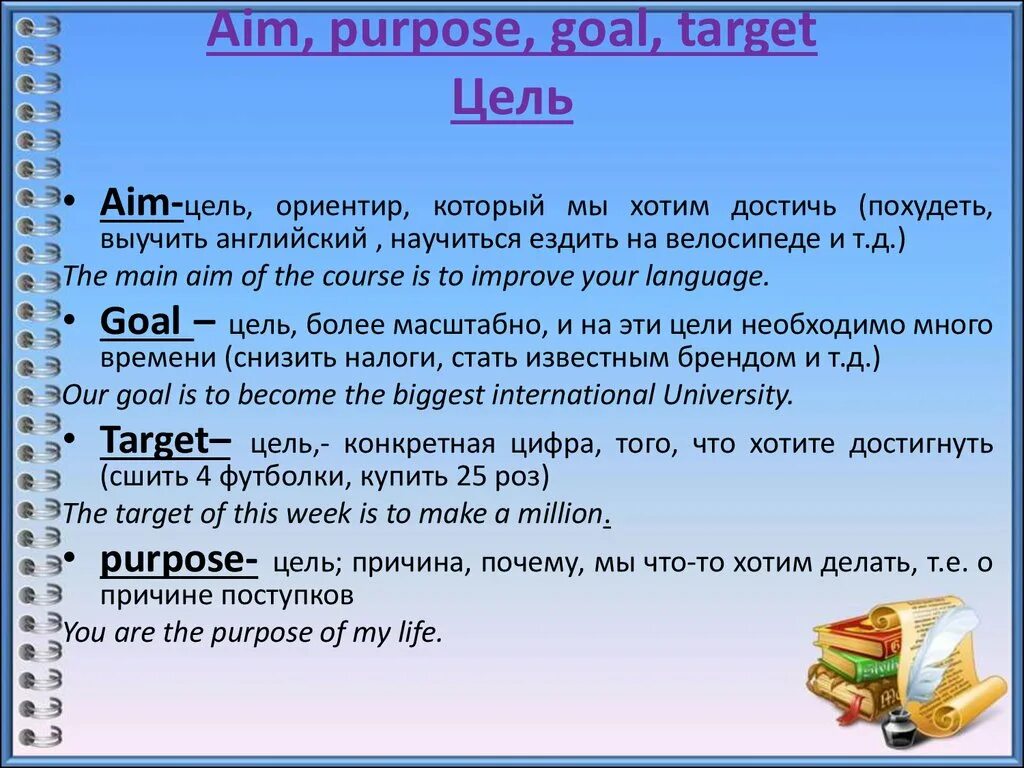 В чем разница между словами. Aim goal purpose разница. Aim goal purpose target. Goal aim target разница. Goal aim purpose target objective разница.
