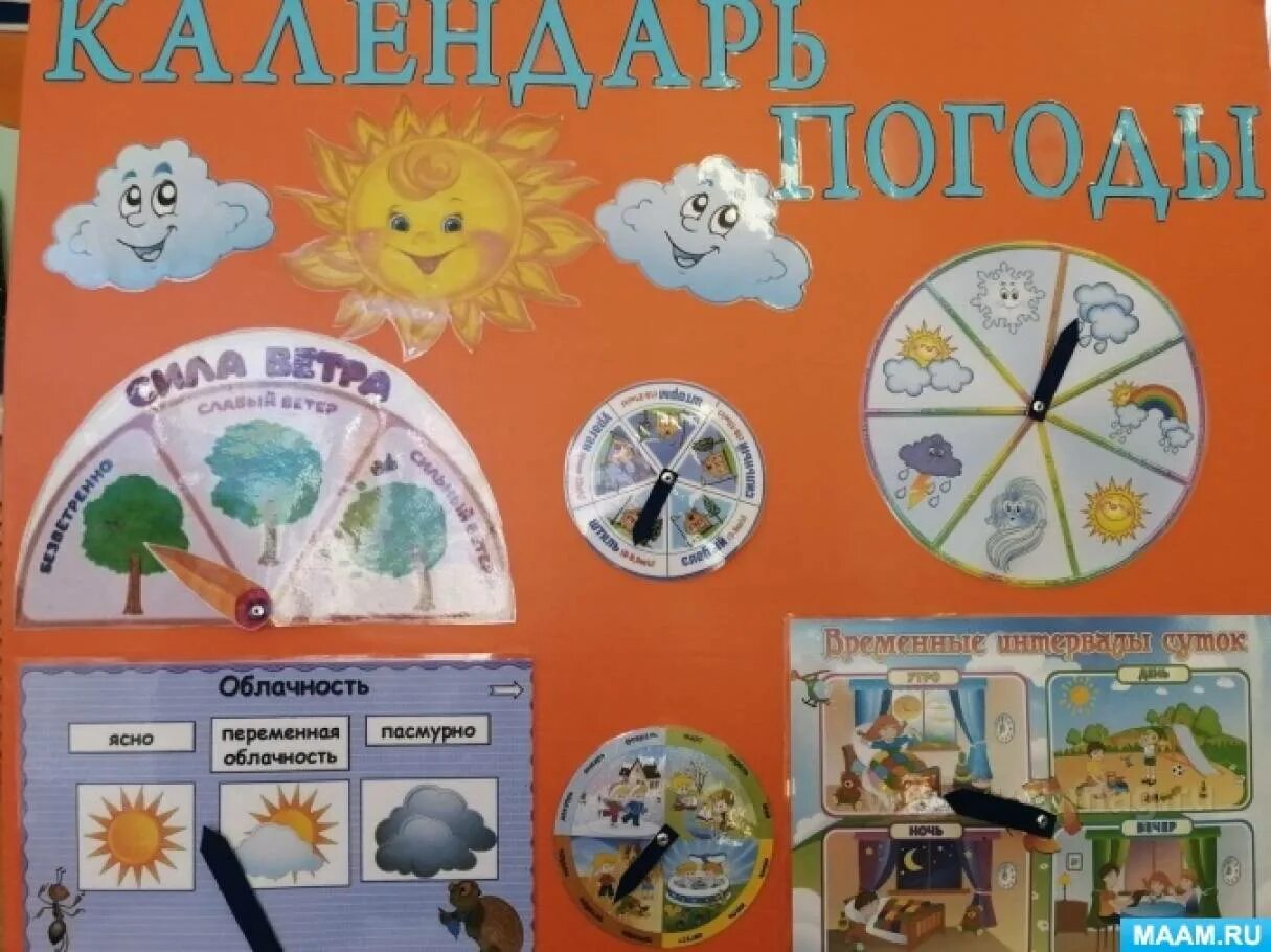 Обозначения погодных явлений для дошкольников. Календарь погоды явления. Календарь наблюдений в детском саду. Явления природы в детском саду. Календарь погоды явления.
