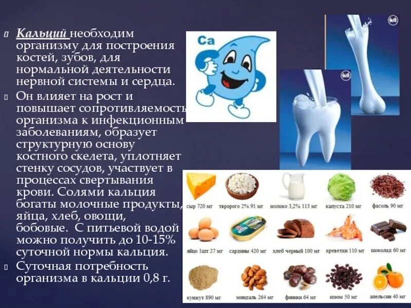 Молоко является источником витаминов. Кальций для зубов. Полезные продукты для зубов. Продукты с кальцием для зубов. Кальций в организме человека.