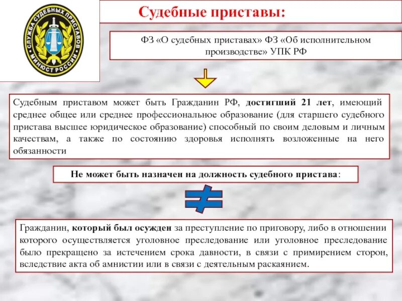 Федеральный закон судебных пристава исполнителя. Полномочия судебных приставов. ФЗ О судебных приставах.