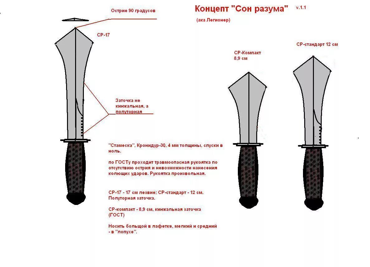 Сон заточка. Угол заточки клинка меча. Угол заточки меча катана. Угол заточки меча. Полуторная заточка клинка.