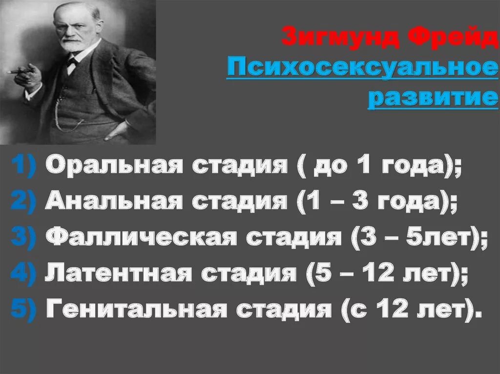 Стадии психосексуального развития по Фрейду. Стадии развития личности по Фрейду. Теория Зигмунда Фрейда. Этапы развития личности по Фрейду.