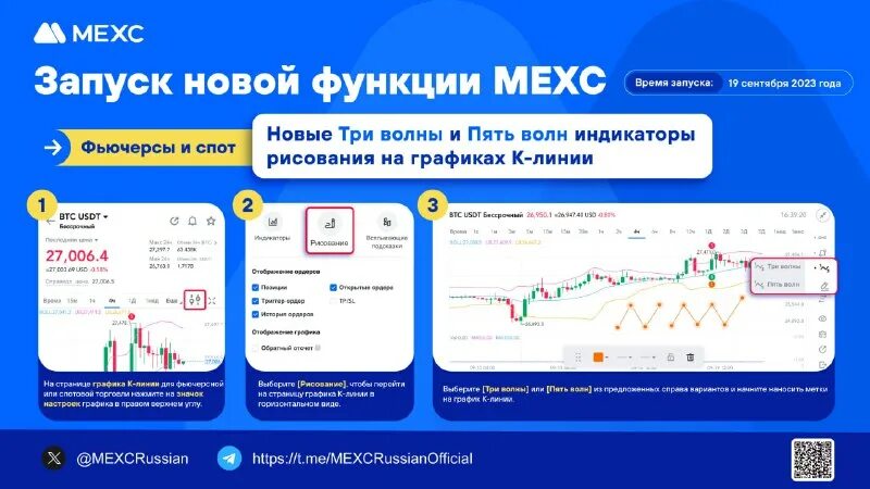 Mexc криптобиржа логотип. Биржа мехс. Mexc global. Биржа мехс. Mexc global.