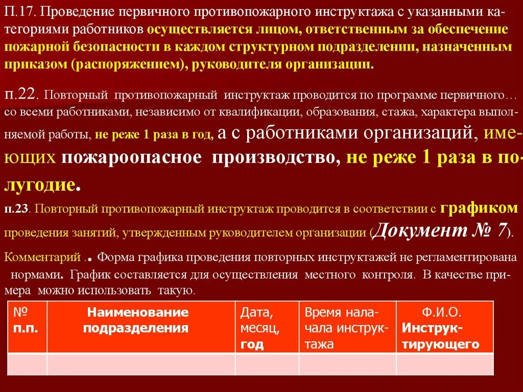 Сколько проводится инструктажей по пожарной безопасности. Сроки проведения противопожарного инструктажа. Проведение пожарного инструктажа. Повторный противопожарный инструктаж проводится. Программа проведения противопожарного инструктажа на рабочем месте.