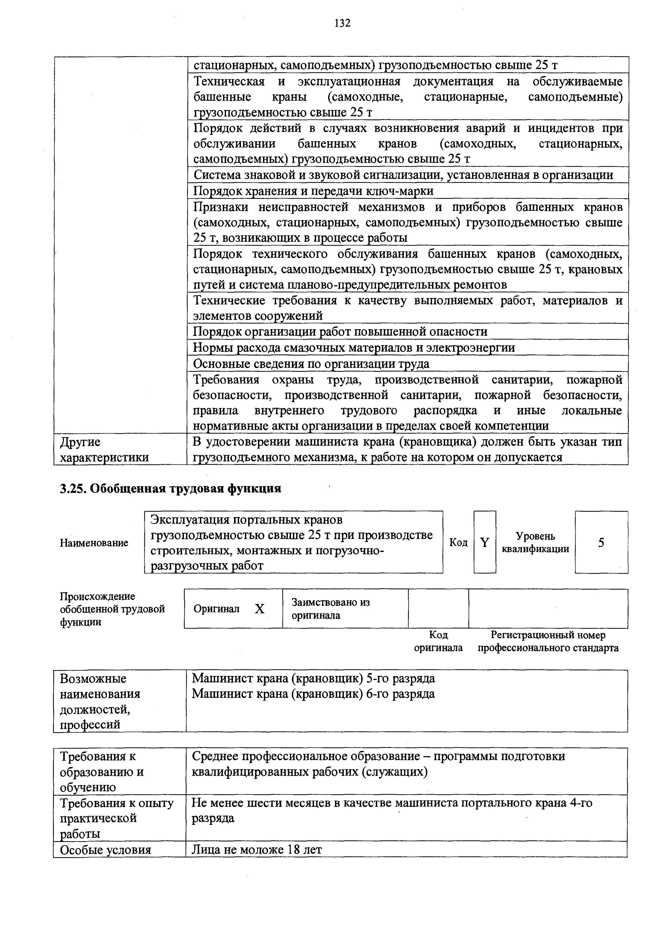 Профессия машинист крана автомобильного. Стандарт машиниста крана. Машинист оператор крана манипулятора. Направление на медосмотр машиниста башенного крана. Автокрановщик автомобильного машинист крана.