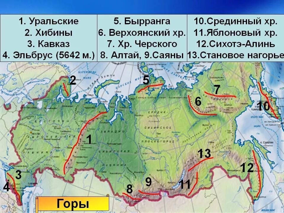 Где находится ели. Горные хребты и горы России на карте. Горы хребты нагорья России на карте. Самые крупные горные системы России на карте. Горы Хибины на карте России.