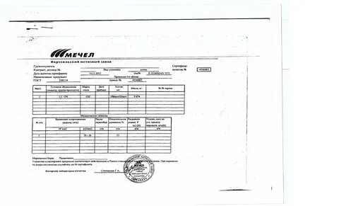 Проволока 6 мм сертификат