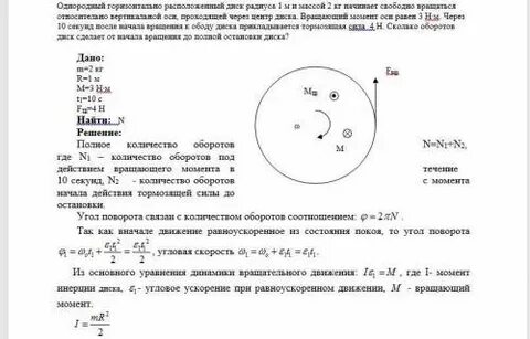 Момент вращения диска массой