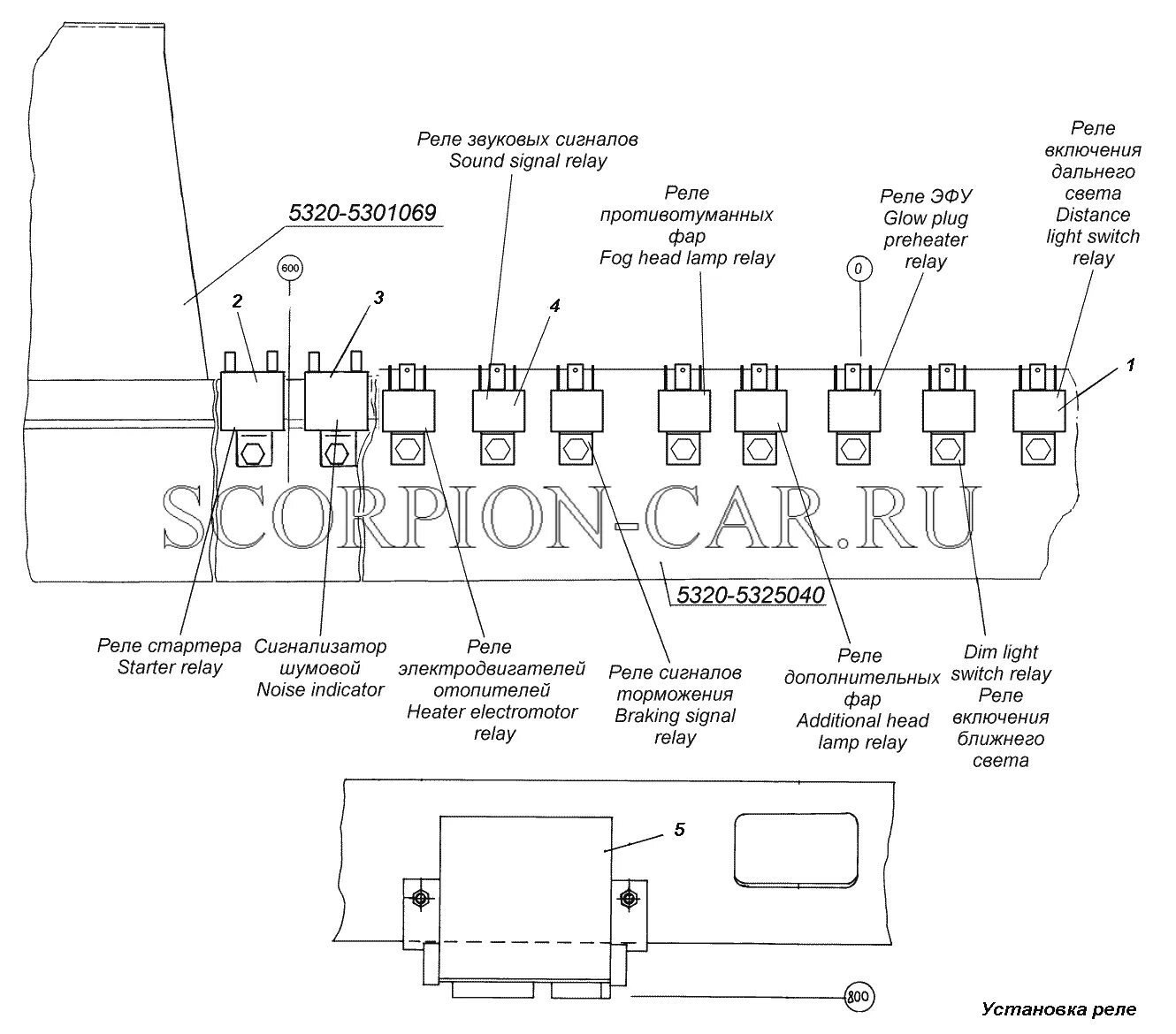 Блок реле КАМАЗ 65115 евро. Реле ближнего света КАМАЗ 65115. Реле сигнала КАМАЗ 65115. Блок предохранителей КАМАЗ 65115 евро. Сигнал камаз 65115