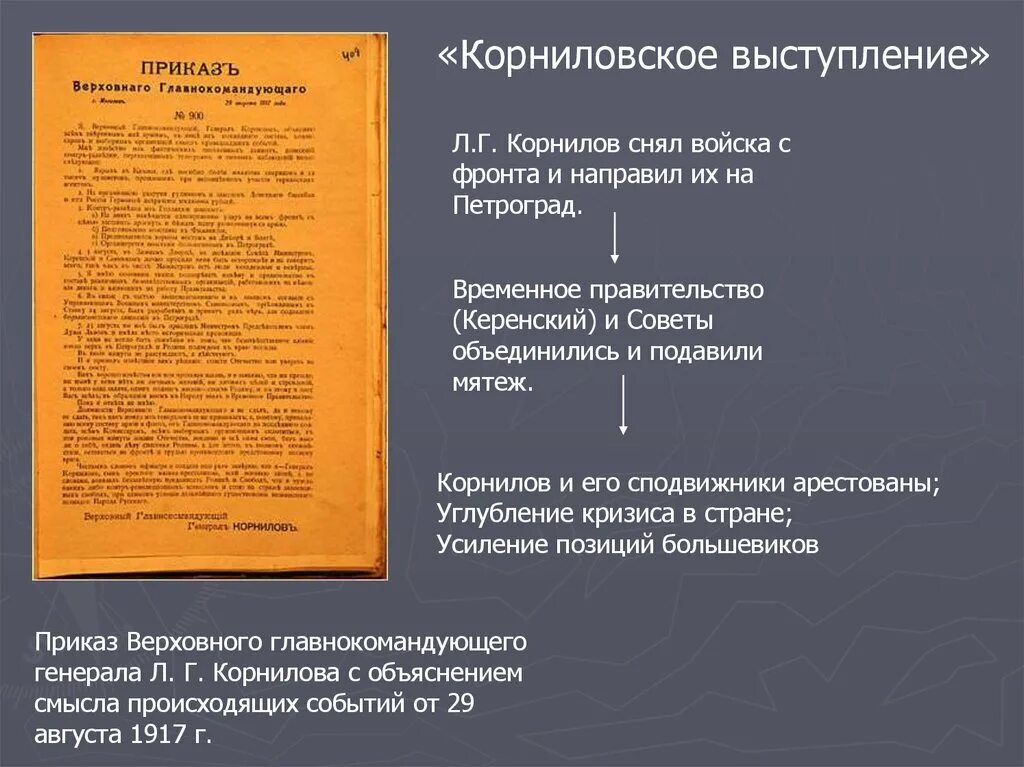 Корниловское выступление итоги. Приказ верховного главнокомандующего. корниловское выступление 1917. выс тупле ние ге нера ла л. г. кор ни лова..
