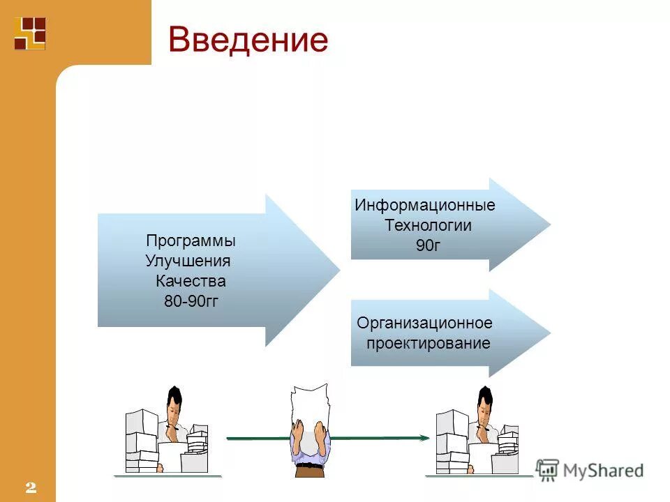 Введение программы c. Компиляция программы c#. Введение программы c. C# написание программы. Паскаль авс программы примеры.