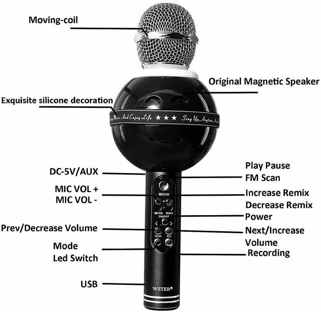 Микрофон Wster 878. Караоке микрофон Wster WS - 878. Микрофон DS 878 И WS 878. Беспроводной микрофон для караоке ve 855 инструкция. Karaoke инструкция