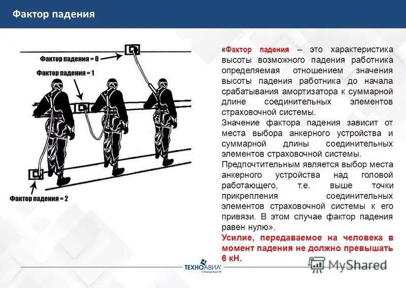 Значение height. Работа на высоте фактор падения. Факторы падения при работах. Определение фактора падения. Фактор падения при работе на высоте определение.