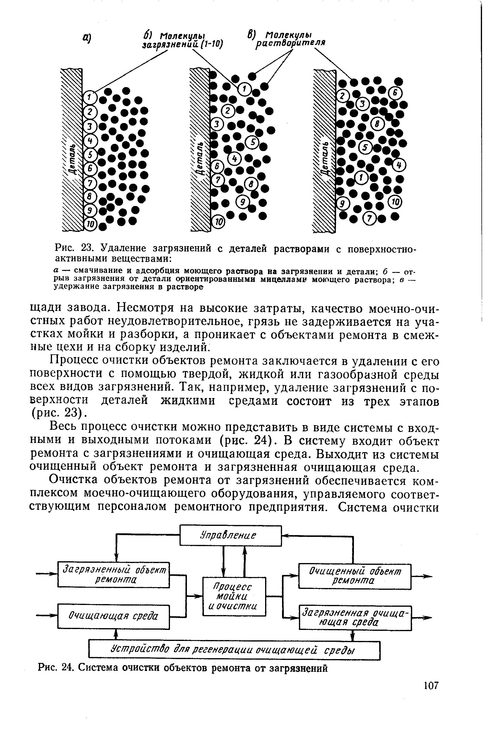 Процесс удаления примесей