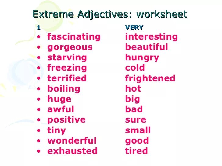 Base and strong adjectives упражнения. Экстремальные прилагательные в английском языке. Base and strong adjectives таблица. Strong adjectives в английском языке. Graded adjectives