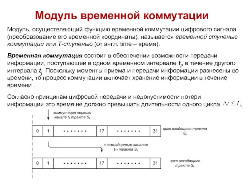 Постоянные и временные функции