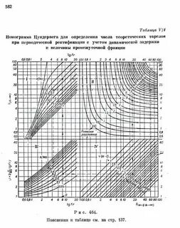 Предельная плоскость