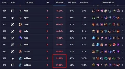 Pick league