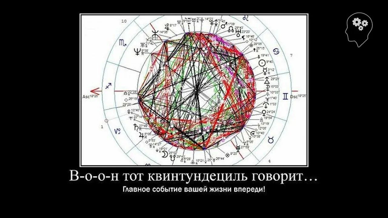 Люди верящие в астрологию егэ. Шутки про астрологов. Мемы про астрологов. Смешной астролог. Астрологические шутки.