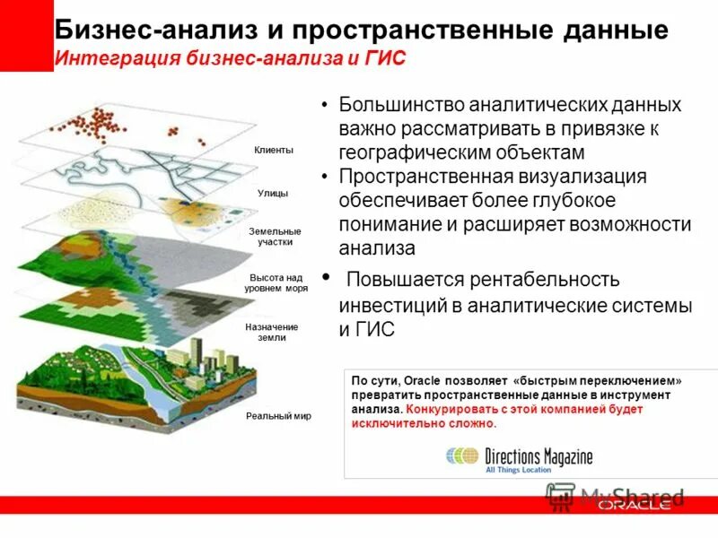 Пространственный анализ данных в гис. Растровый анализ в гис. Пространственные данные в гис. Операции пространственного анализа. Пространственный анализ данных в гис.
