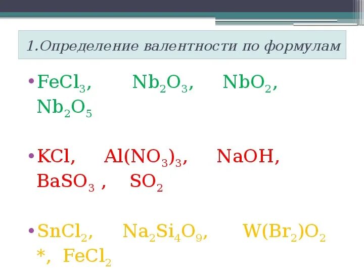 Найти валентность co. Найти валентность co