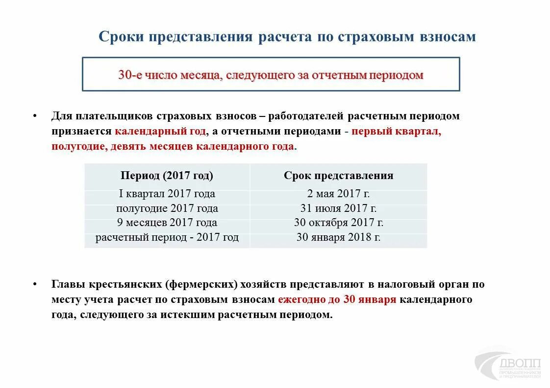 страховые взносы это какой налог. процент начисления страховых взносов. проводки по бухгалтерскому учету по страховым взносам. сумма перечисленных страховых взносов. отчисления по страховым взносам.